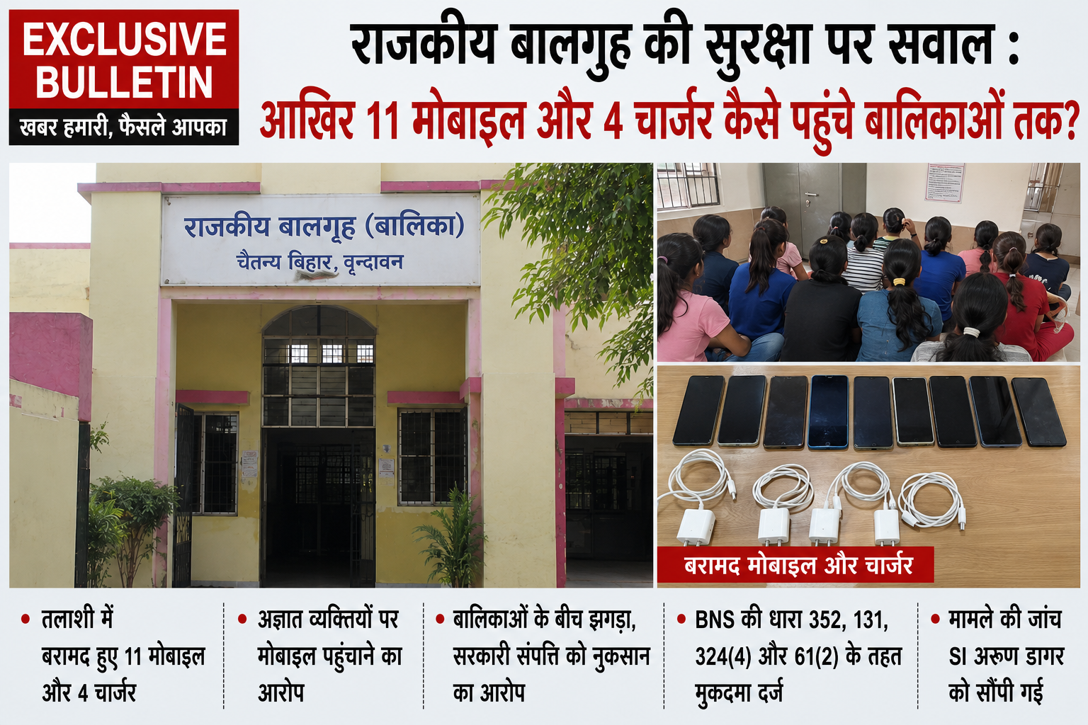 राजकीय बालगृह की सुरक्षा पर सवाल : आखिर 11 मोबाइल और 4 चार्जर कैसे पहुंचे बालिकाओं तक?
