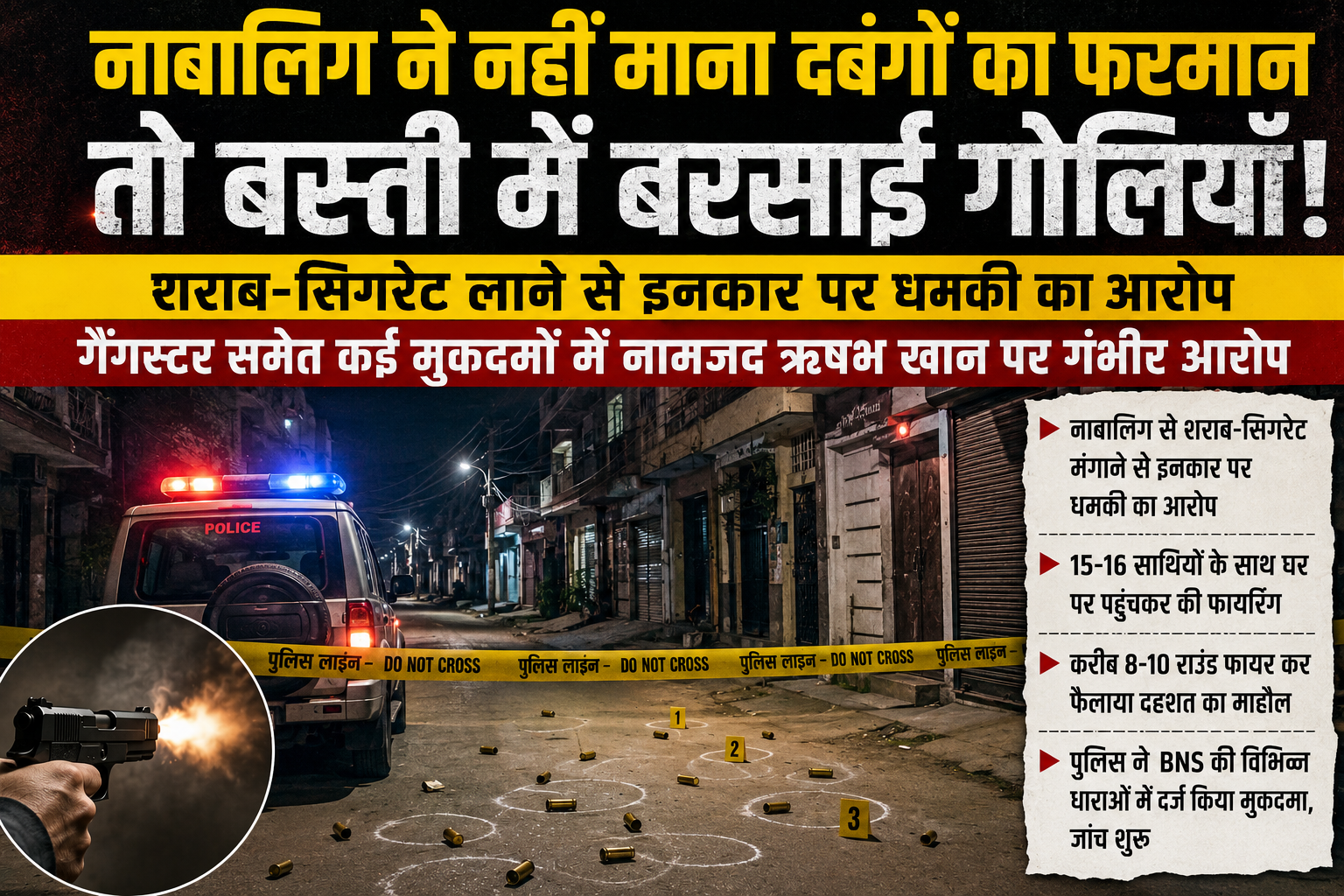 नाबालिग ने नहीं माना दबंगों का फरमान तो बस्ती में बरसाईं गोलियां!