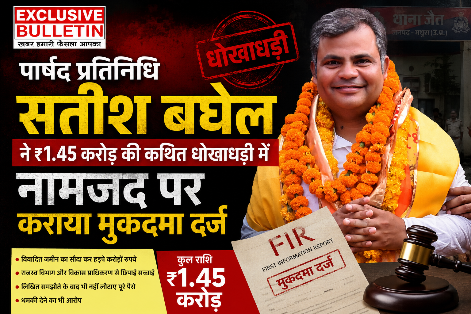 पार्षद प्रतिनिधि सतीश बघेल ने ₹1.45 करोड़ की कथित धोखाधड़ी में नामजद पर कराया मुकदमा दर्ज